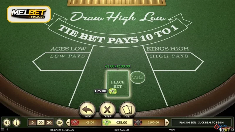 A Guide to the Basics of High Low Gameplay