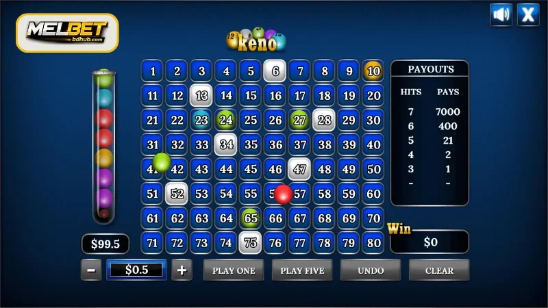 Understanding the Rules and Flow of a KENO Round